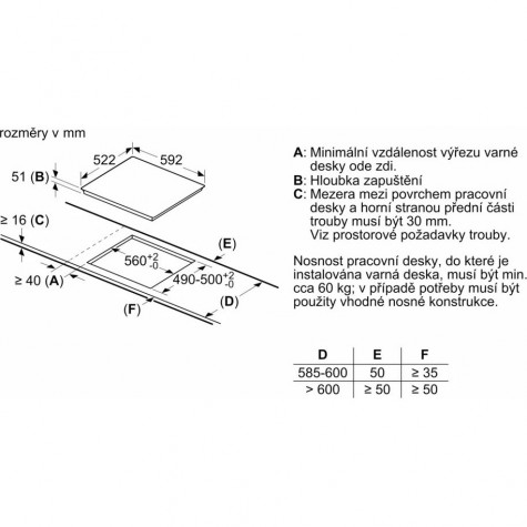 ������������ �������� ������ Bosch PVQ61RBB5E