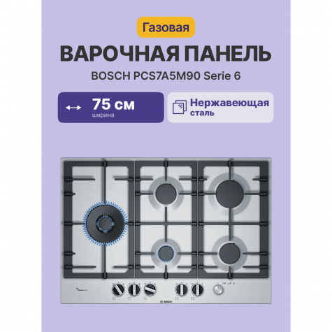 ������������ ������� �������� ������ Bosch PCS7A5M90