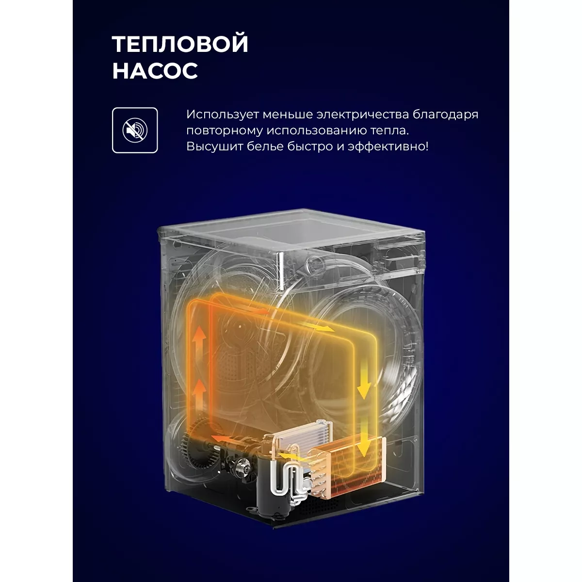 Сушильная машина с тепловым насосом Lex LDM08WD Slim