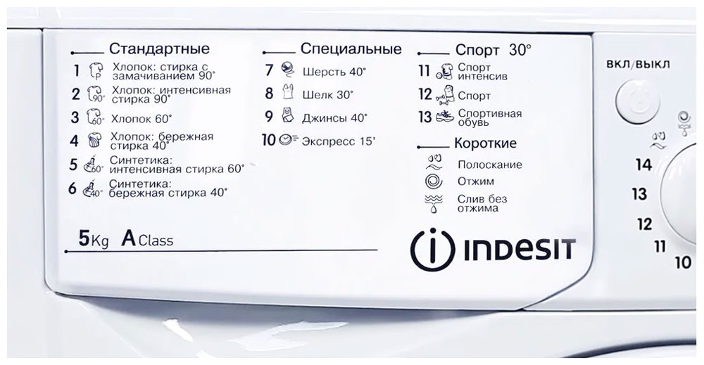 ���������� ������ Indesit IWSB 5085