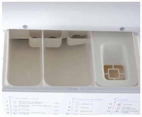 ���������� ������ Indesit IWSB 5085