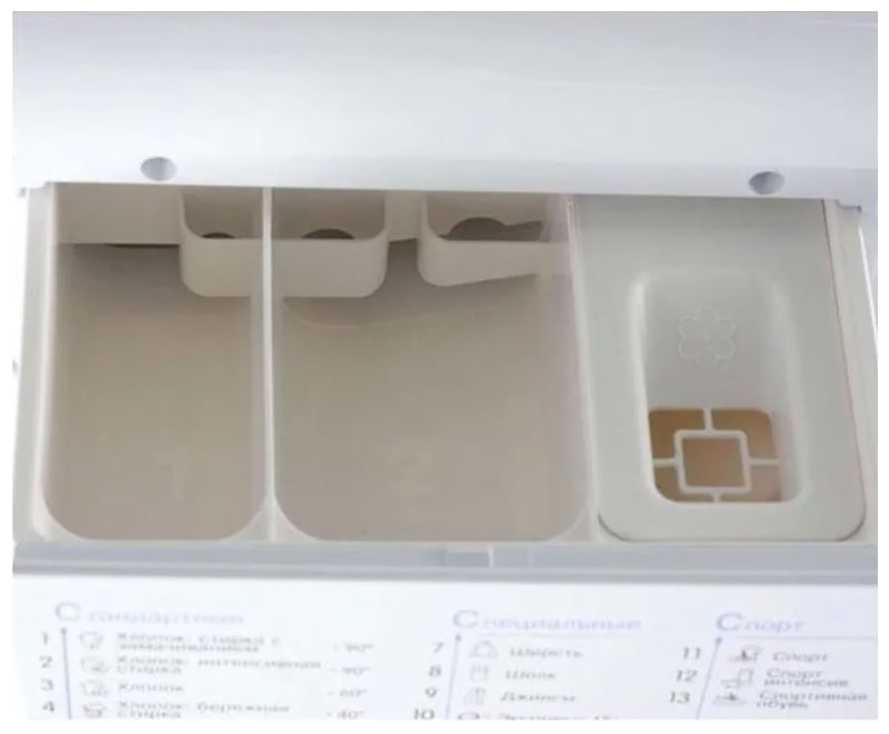 ���������� ������ Indesit IWSB 5085