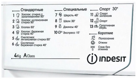 ���������� ������ Indesit IWUB 4085