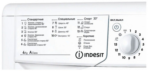���������� ������ Indesit IWUB 4105