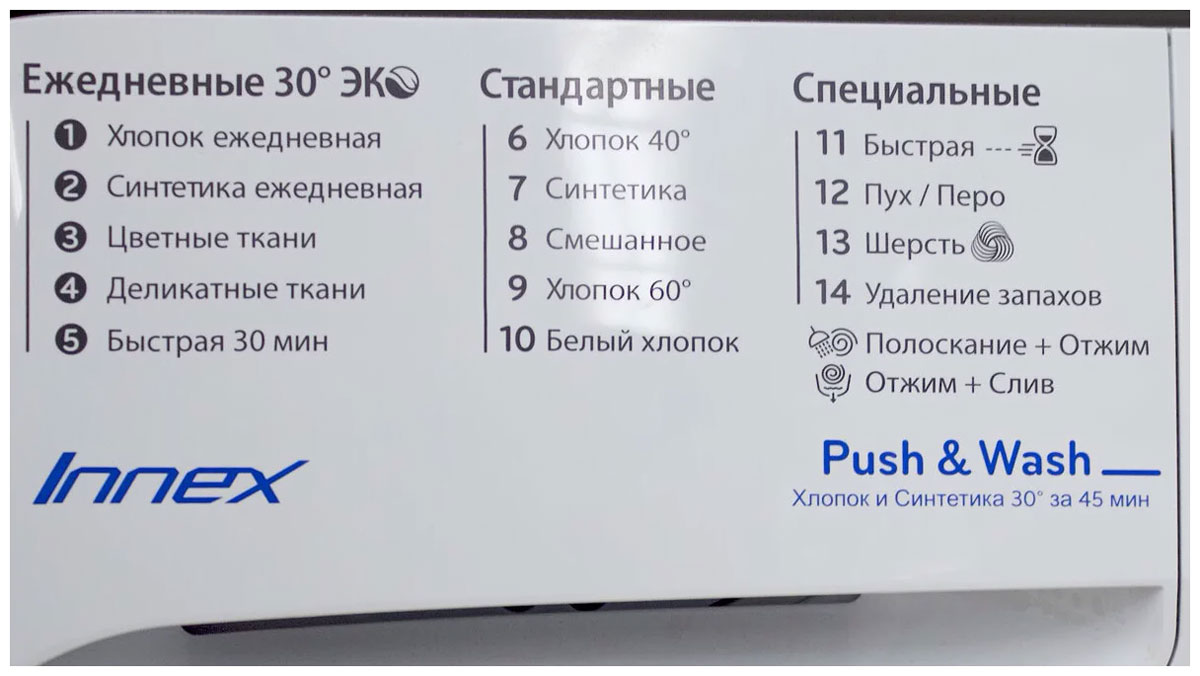 ���������� ������ Indesit BWE 81282 L