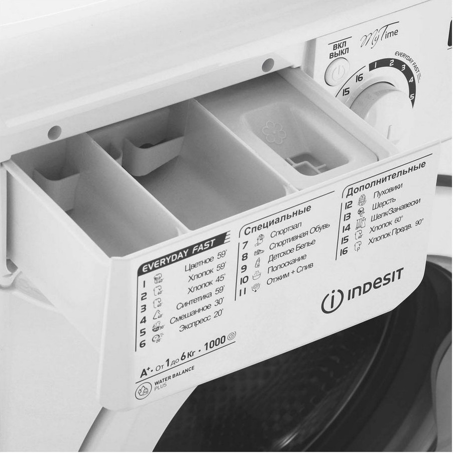 ���������� ������ Indesit MSD 615