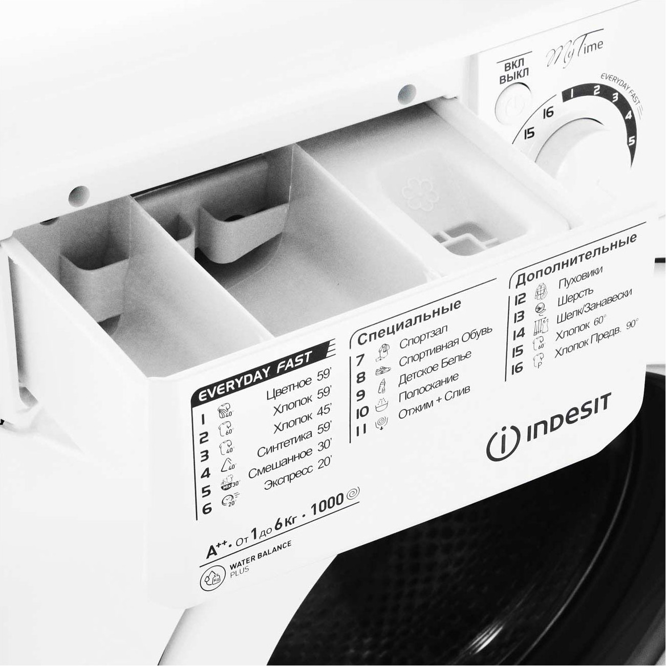 ���������� ������ Indesit MSC 615