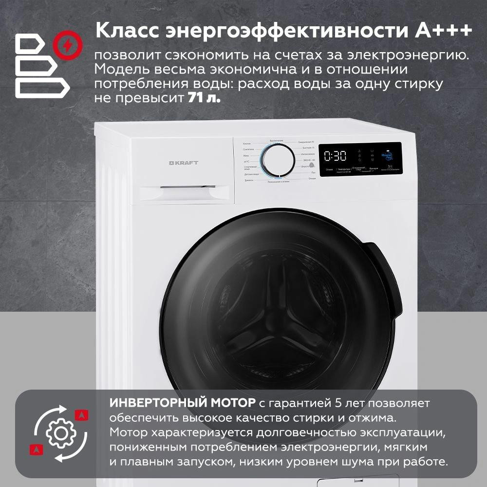 ���������� ������ KRAFT KF-HD8142WE
