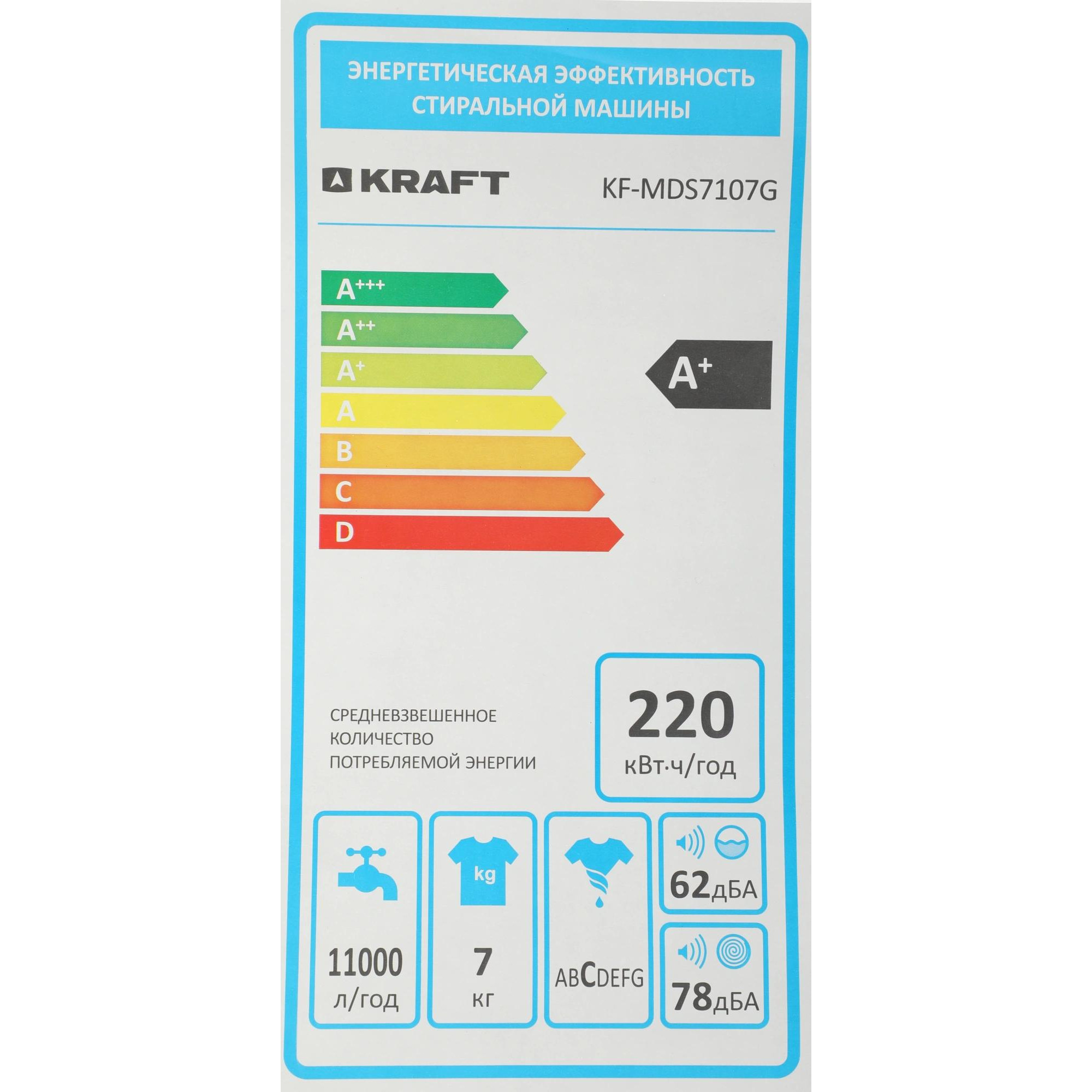 ���������� ������ KRAFT KF-MDS7107G