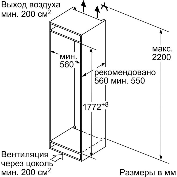 ����������� ������������ Bosch KIV87NS306