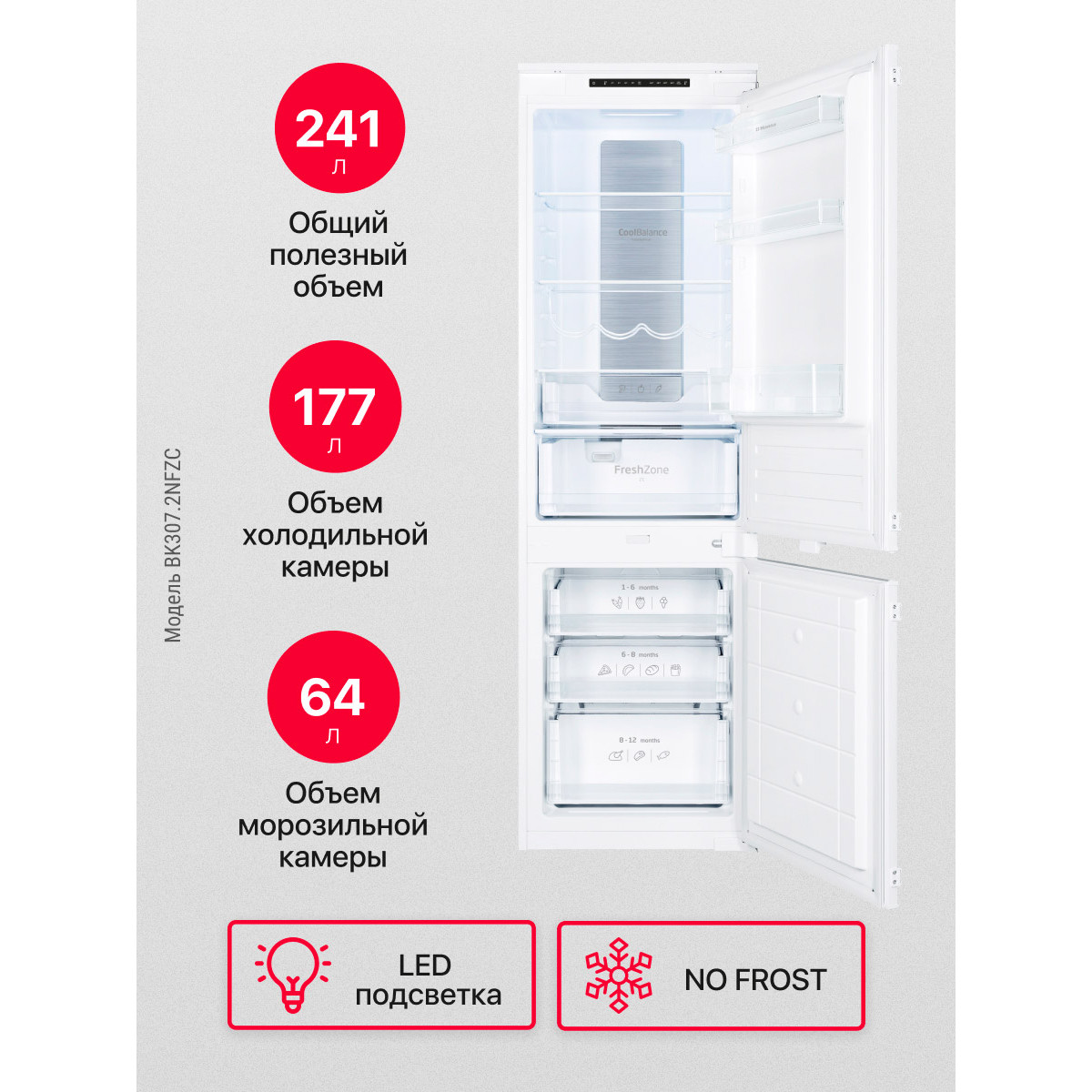 ������������ ������������ ����������� Hansa BK307.2NFZC