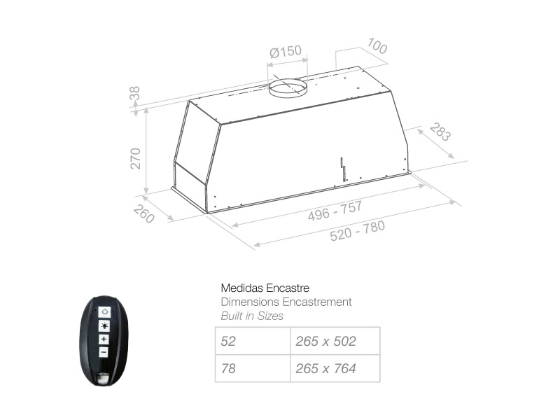 ������� PANDO NEO/78 INOX V.850 SEC