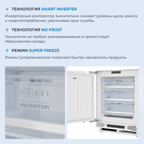 ������������ ����������� Zugel ZFI871NF