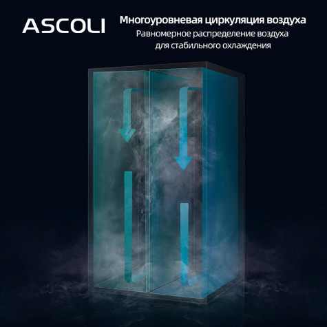 ����������� Side-by-Side Ascoli ACDS450WIB