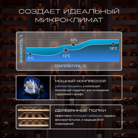 ������ ���� Tesler CWC-283