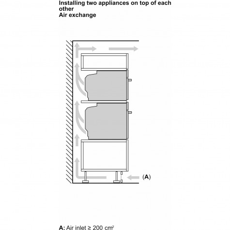 ������� ���� Bosch HSG7361B1