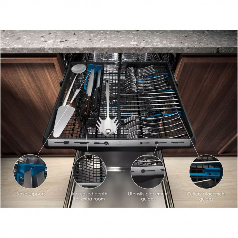 ������������ ������������� ������ Electrolux EEG69420W