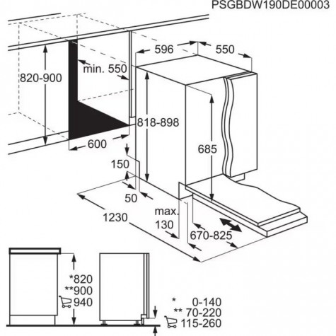 ������������ ������������� ������ Electrolux EEC67310L