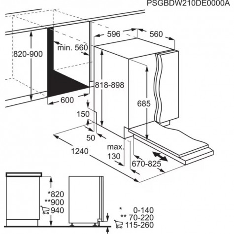 ������������ ������������� ������ Electrolux EEG68520W