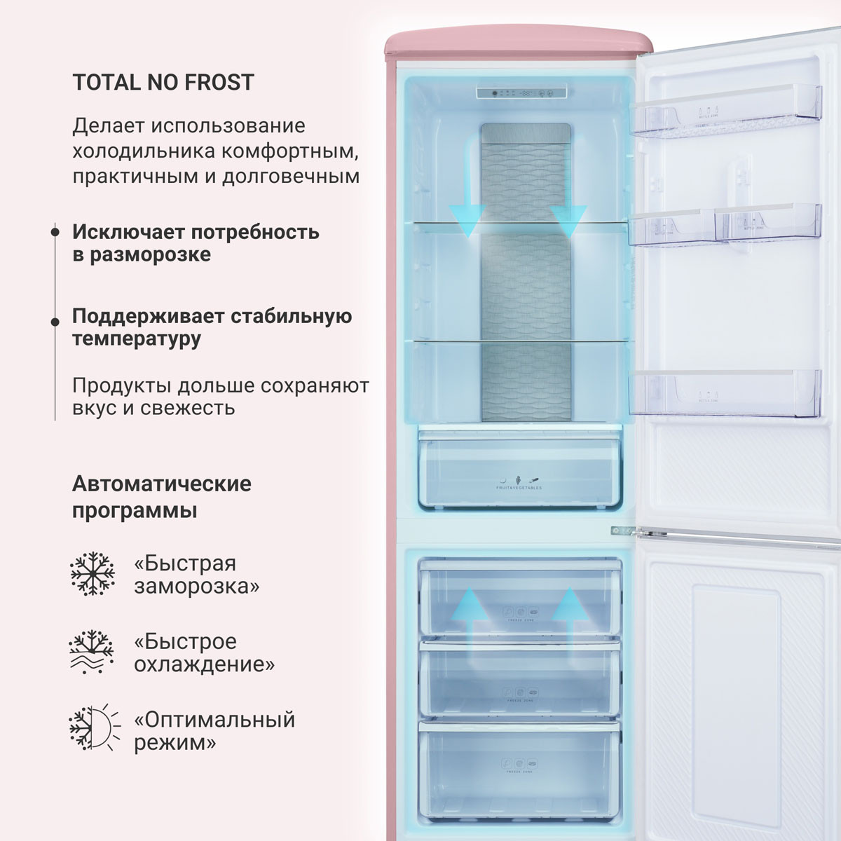 ������������ ����������� Tesler RB-335 DUSTY ROSE