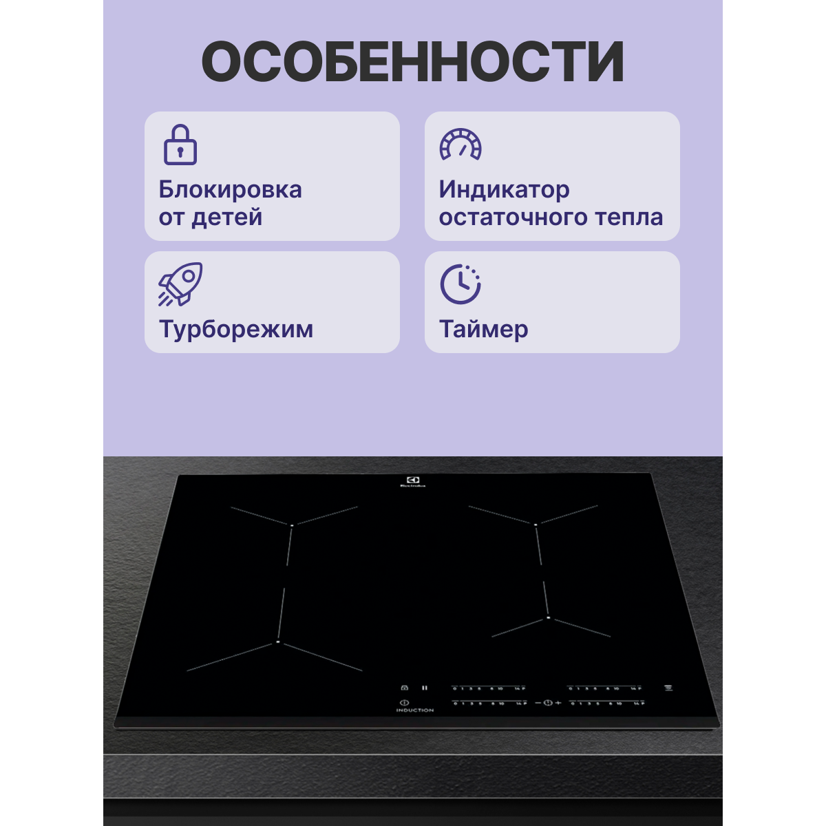 ������������ �������� ������ Electrolux EIT61443B