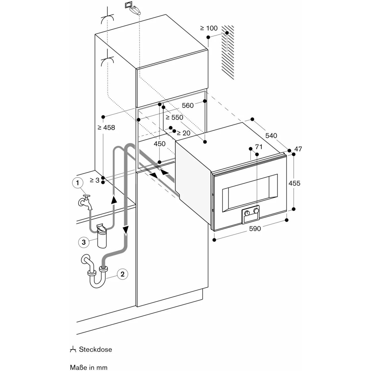 ������� ���� Gaggenau BS470102