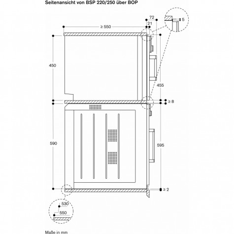 ������� ���� Gaggenau BSP251111