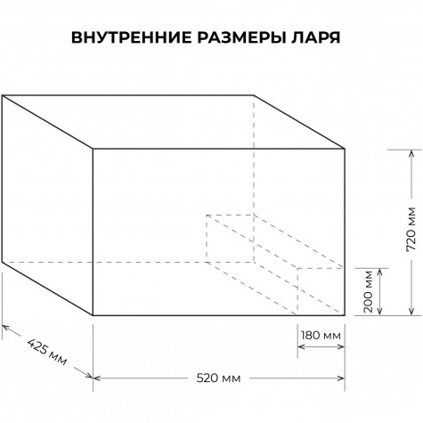 ����������� ���� CENTEK CT-1786