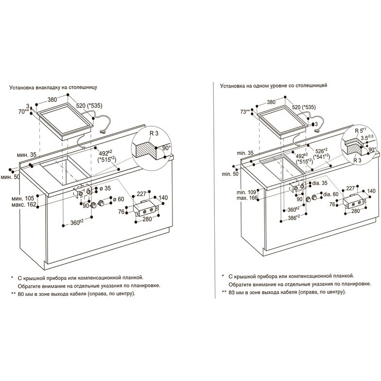 ������ Teppan Yaki Gaggenau VP414115