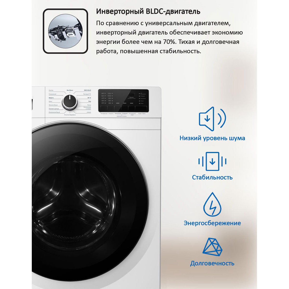���������� ������ Ardo WME812544DW2