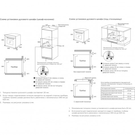 ������������ ������� ���� Midea MO509103X