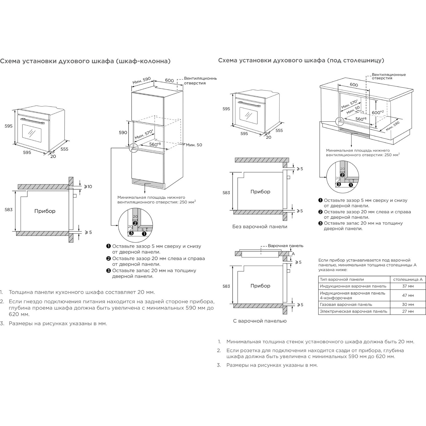 ������������ ������� ���� Midea MO509103X