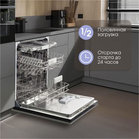 ������������ ������������� ������ Zigmund & Shtain DW 308.6