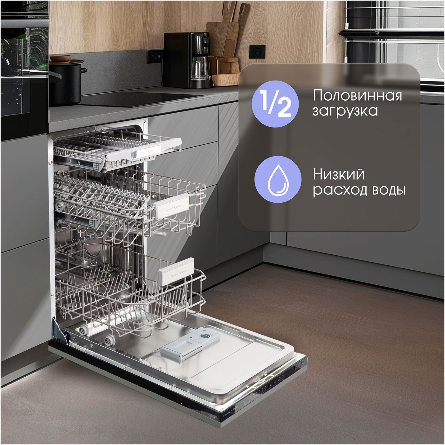 ������������ ������������� ������ Zigmund & Shtain DW 308.4