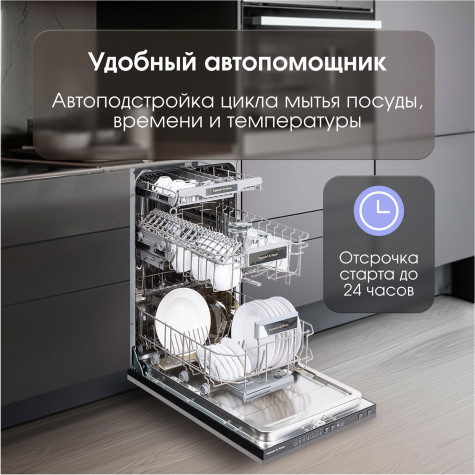 ������������ ������������� ������ Zigmund & Shtain DW 308.4