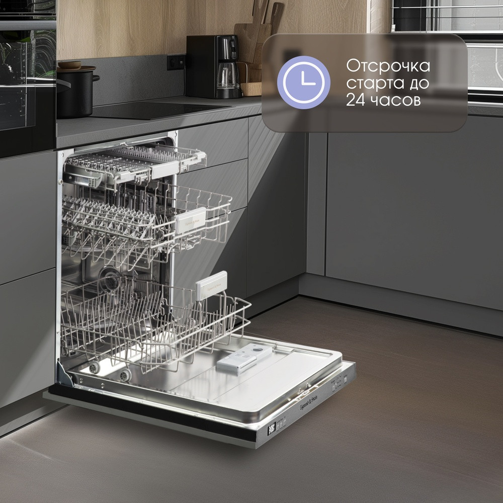 ������������ ������������� ������ Zigmund & Shtain DW 301.6