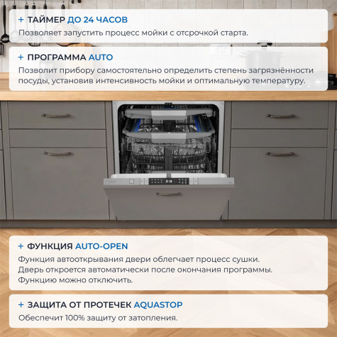 ������������ ������������� ������ Zugel ZDI608