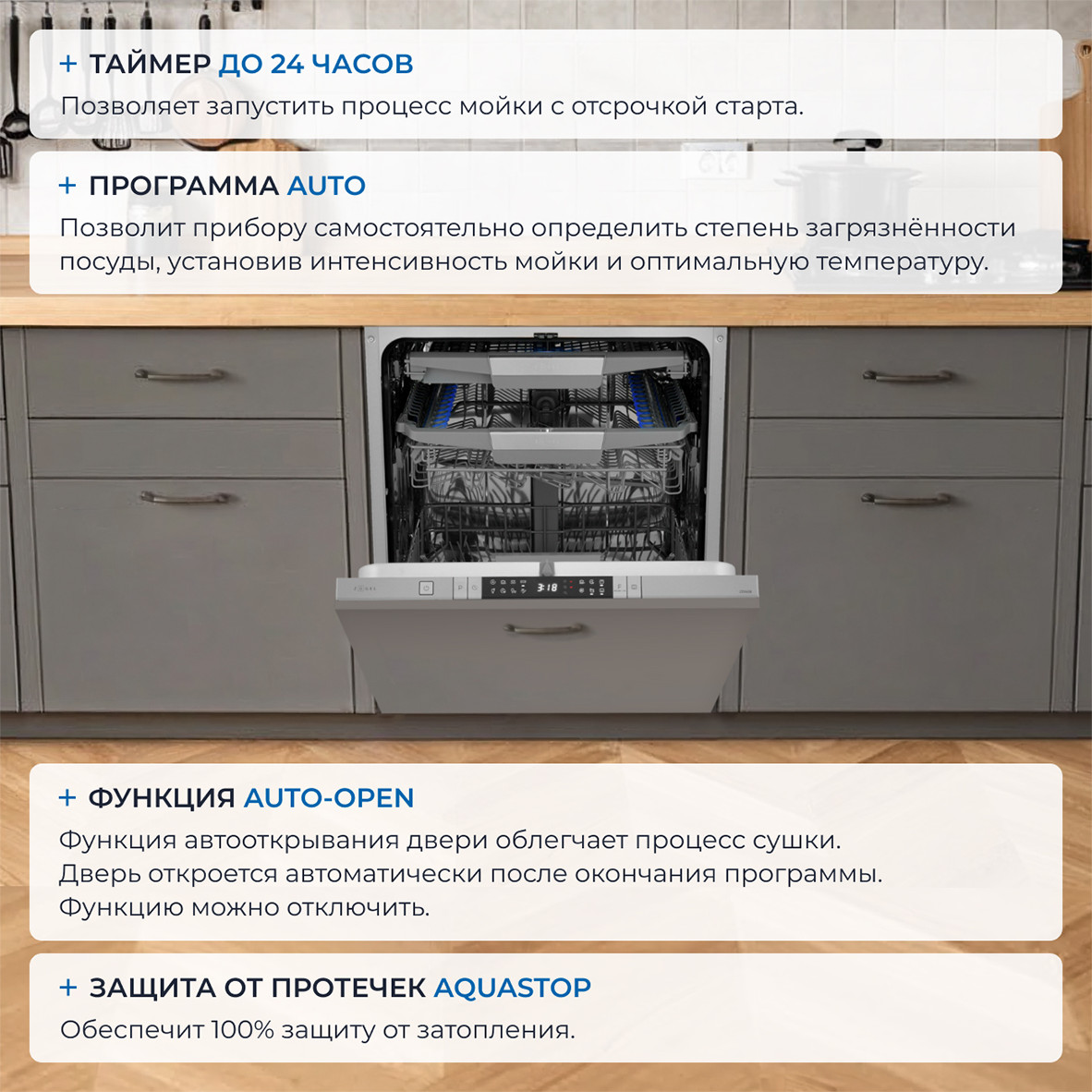 ������������ ������������� ������ Zugel ZDI608