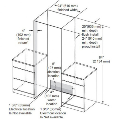 ������������ ����������� ������ Signature Kitchen Suite SKSCF2411P