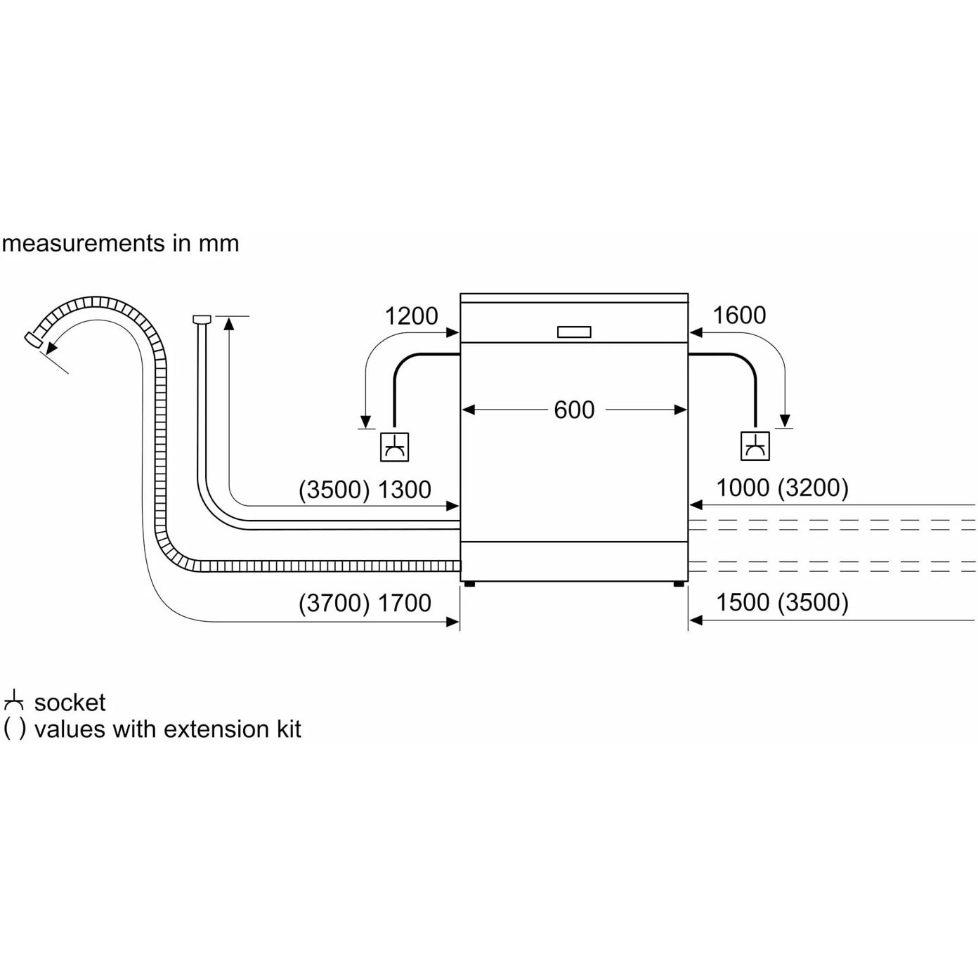 ������������� ������ Bosch SMS4IMB62Q