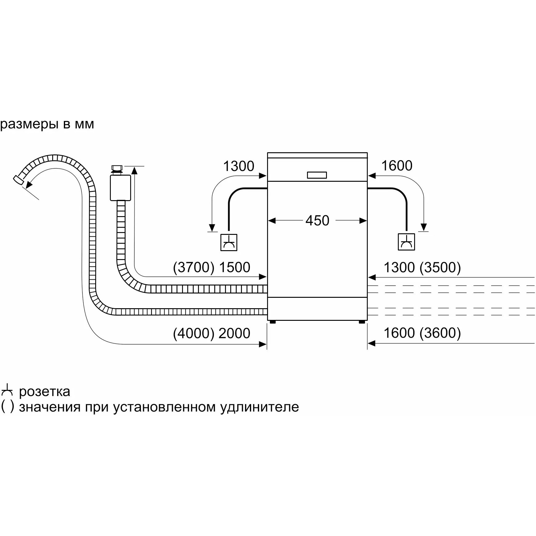 ������������� ������ Bosch SPS4HMW64Q