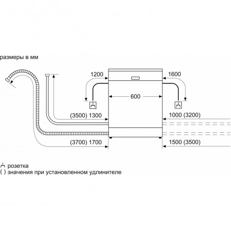 ������������� ������ Bosch SMS4IMI62Q