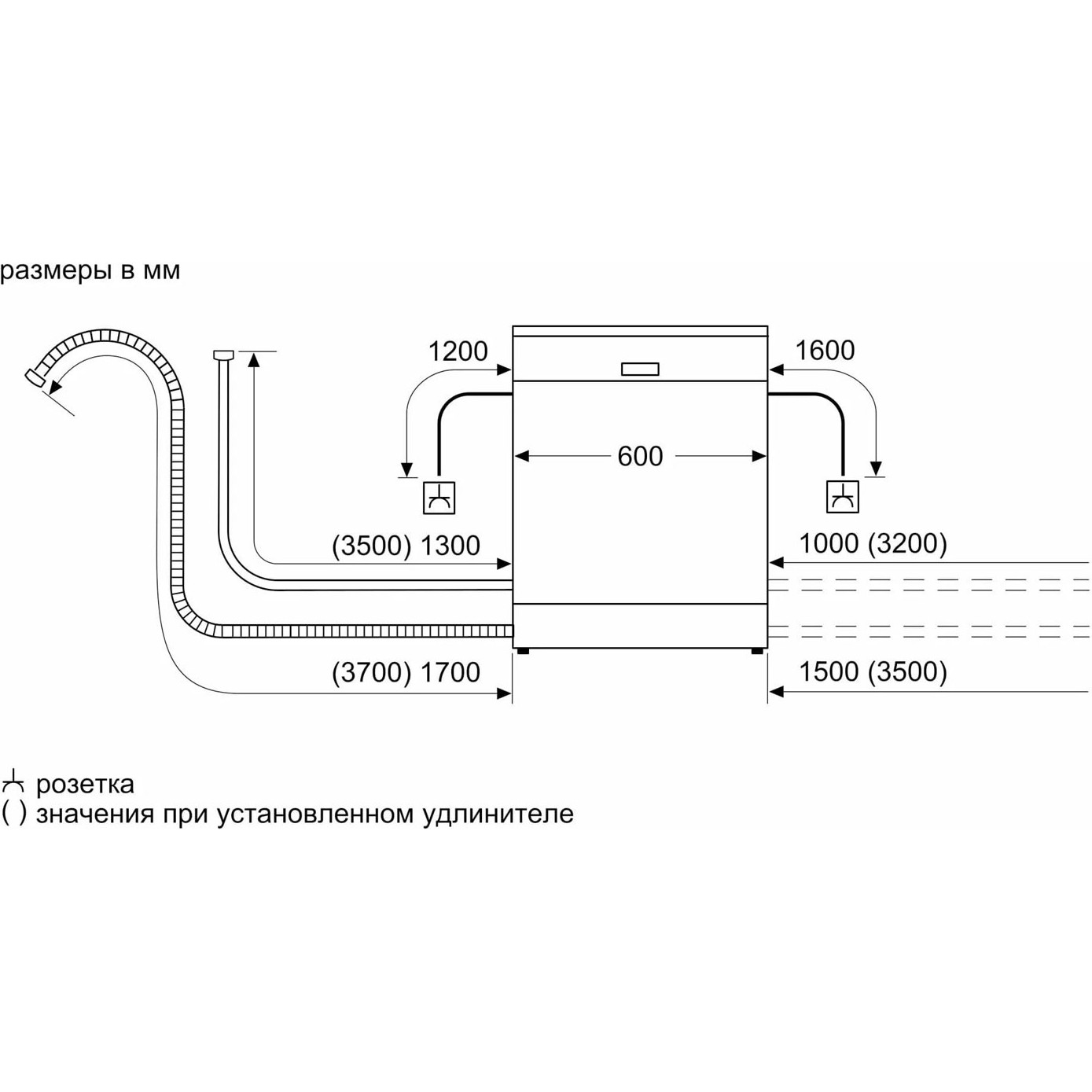 ������������� ������ Bosch SMS4IMI62Q