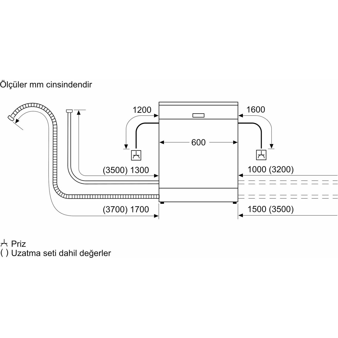 ������������� ������ Bosch SMS26DW00T