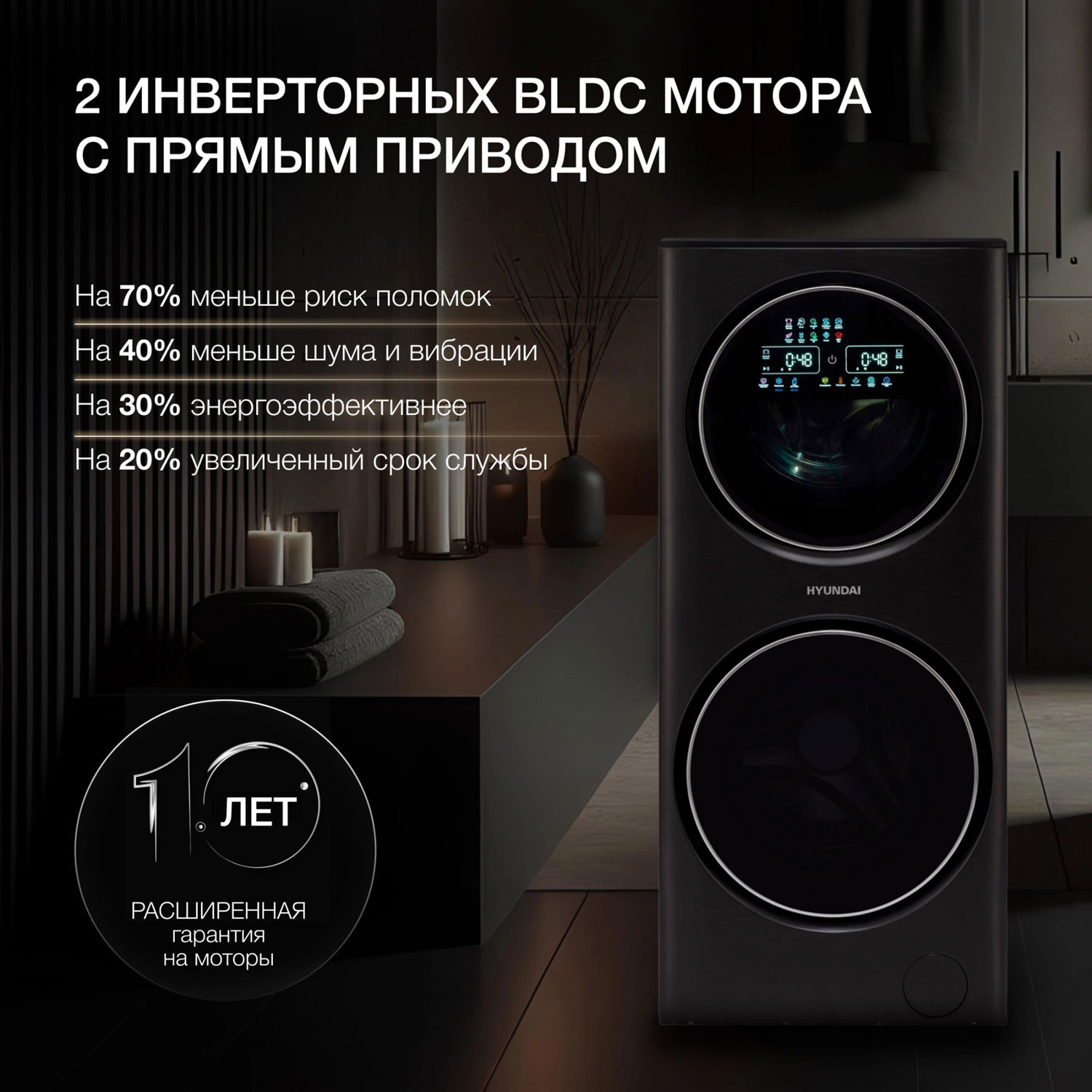 ���������� ������ � ������ Hyundai Proxima WMD9424