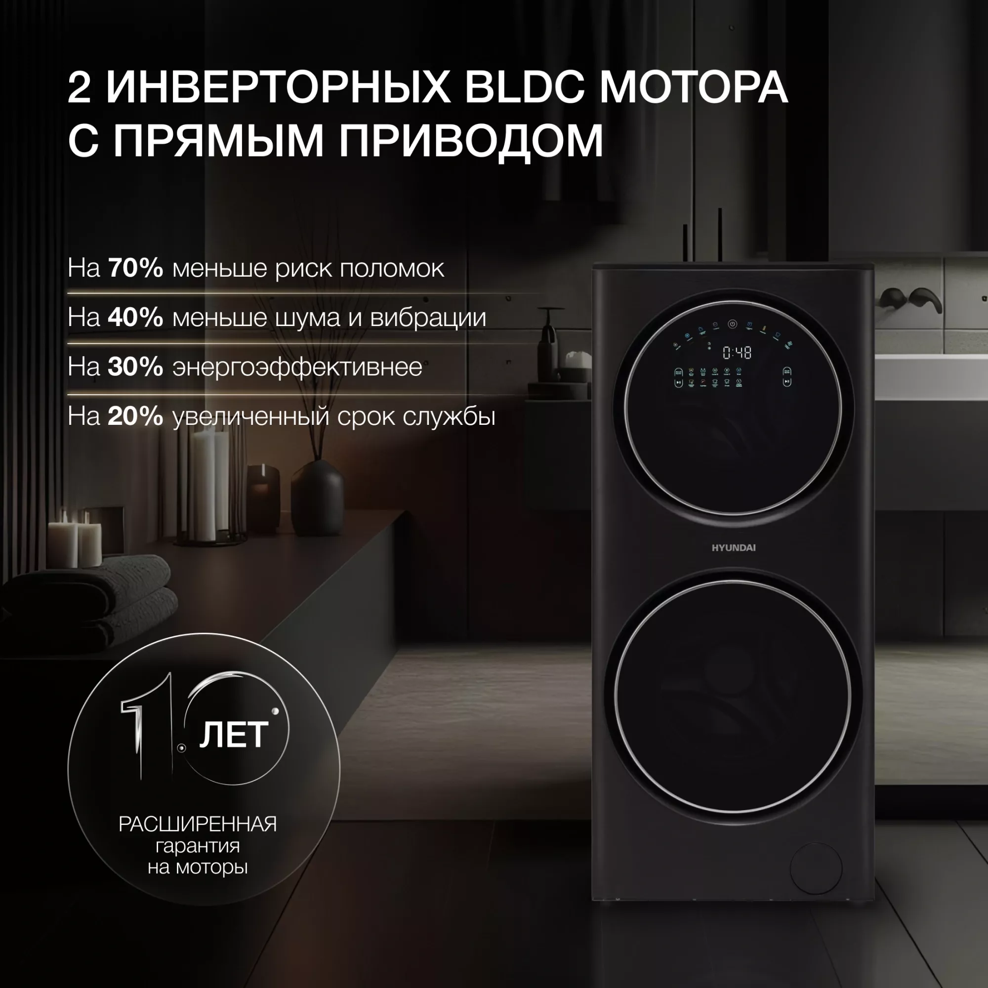 ���������� ������ Hyundai Gemini WMD9423 �����: A+++ ����.����������� ����.:15�� (� ������) �����-����������� ��������