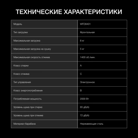 ���������� ������ � ������ Hyundai WFD8401