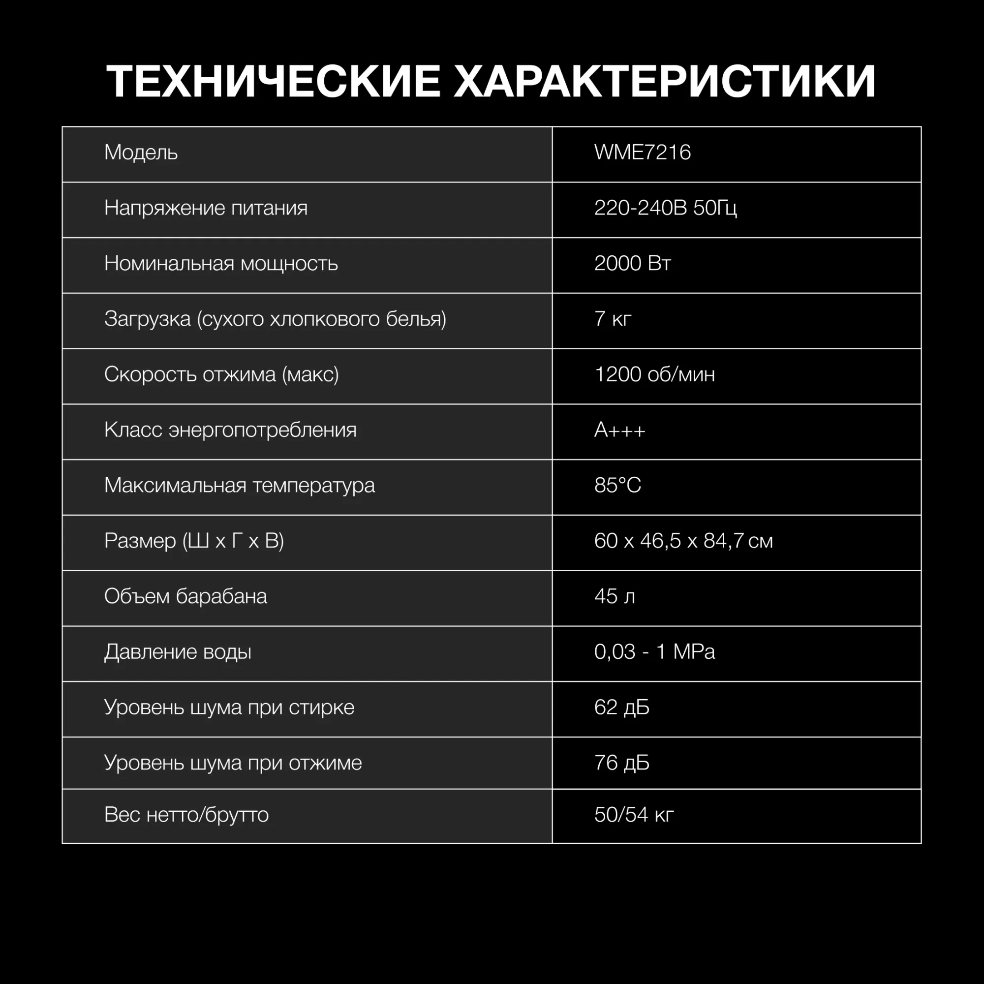 ���������� ������ Hyundai WME7216