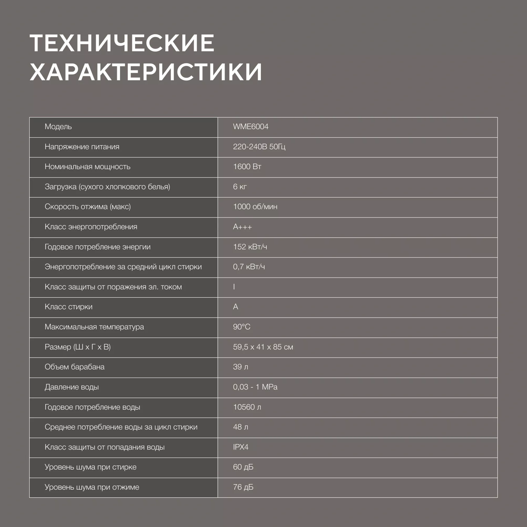 Стиральная машина Hyundai WME6004