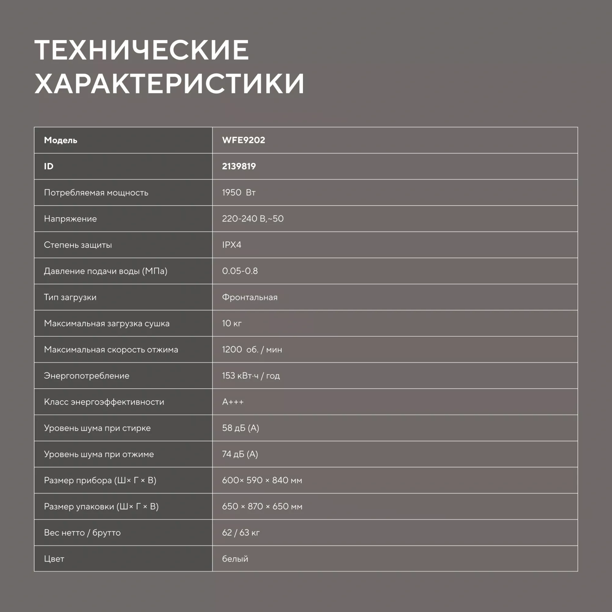 Hyundai комплект для установки в колонну Стиральная машина WFE9202 + Сушильная машина с тепловым насосом DFE9401 + Соединительный элемент с выдвижной полкой